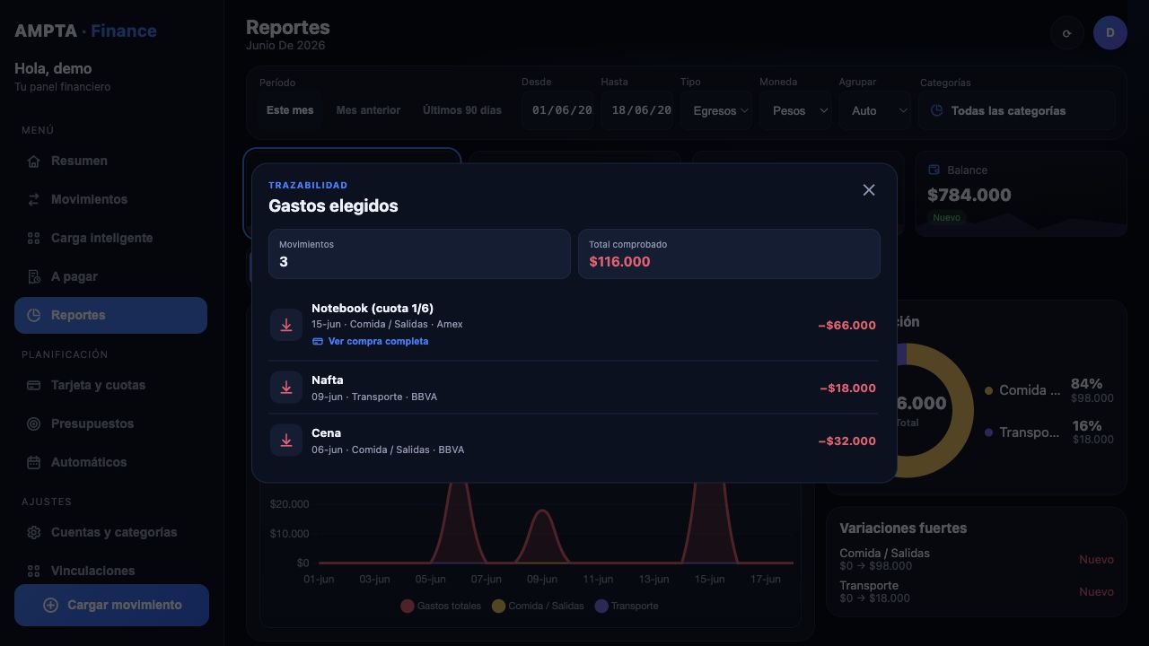 Detalle trazable de gastos en AMPTA Finance